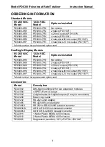 Preview for 8 page of Precision Digital Corporation PROVU PD6300 Series Instruction Manual