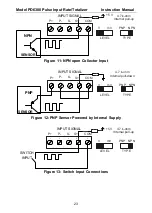 Preview for 23 page of Precision Digital Corporation PROVU PD6300 Series Instruction Manual