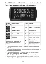 Preview for 30 page of Precision Digital Corporation PROVU PD6300 Series Instruction Manual