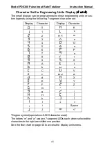 Preview for 41 page of Precision Digital Corporation PROVU PD6300 Series Instruction Manual