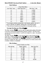 Preview for 47 page of Precision Digital Corporation PROVU PD6300 Series Instruction Manual