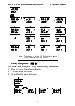 Preview for 51 page of Precision Digital Corporation PROVU PD6300 Series Instruction Manual