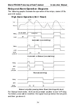 Preview for 54 page of Precision Digital Corporation PROVU PD6300 Series Instruction Manual