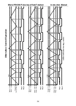 Preview for 58 page of Precision Digital Corporation PROVU PD6300 Series Instruction Manual