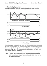 Preview for 60 page of Precision Digital Corporation PROVU PD6300 Series Instruction Manual