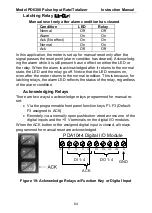 Preview for 64 page of Precision Digital Corporation PROVU PD6300 Series Instruction Manual