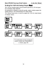 Preview for 66 page of Precision Digital Corporation PROVU PD6300 Series Instruction Manual