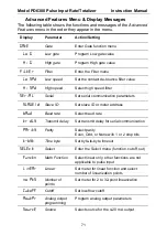 Preview for 71 page of Precision Digital Corporation PROVU PD6300 Series Instruction Manual