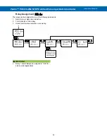 Preview for 33 page of Precision Digital Corporation ProVu PD6310-WM Instruction Manual