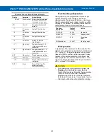 Preview for 48 page of Precision Digital Corporation ProVu PD6310-WM Instruction Manual