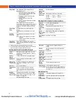 Preview for 8 page of Precision Digital Corporation PROVU PD6310 Instruction Manual