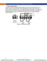 Preview for 16 page of Precision Digital Corporation PROVU PD6310 Instruction Manual