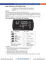 Preview for 17 page of Precision Digital Corporation PROVU PD6310 Instruction Manual