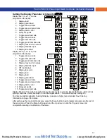 Preview for 31 page of Precision Digital Corporation PROVU PD6310 Instruction Manual