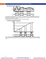 Preview for 38 page of Precision Digital Corporation PROVU PD6310 Instruction Manual