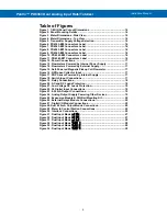 Preview for 5 page of Precision Digital Corporation PROVU PD6363 Instruction Manual