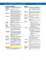 Preview for 11 page of Precision Digital Corporation PROVU PD6363 Instruction Manual