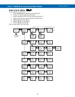 Preview for 26 page of Precision Digital Corporation PROVU PD6363 Instruction Manual