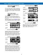 Preview for 28 page of Precision Digital Corporation PROVU PD6363 Instruction Manual