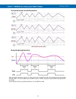 Preview for 37 page of Precision Digital Corporation PROVU PD6363 Instruction Manual