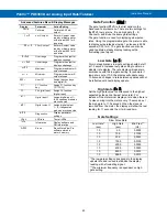 Preview for 43 page of Precision Digital Corporation PROVU PD6363 Instruction Manual