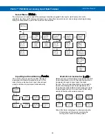 Preview for 45 page of Precision Digital Corporation PROVU PD6363 Instruction Manual