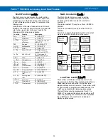 Preview for 46 page of Precision Digital Corporation PROVU PD6363 Instruction Manual