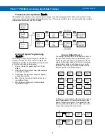 Preview for 47 page of Precision Digital Corporation PROVU PD6363 Instruction Manual