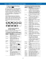 Preview for 48 page of Precision Digital Corporation PROVU PD6363 Instruction Manual