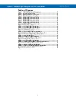 Preview for 5 page of Precision Digital Corporation PROVU PD6402 Instruction Manual