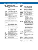 Preview for 9 page of Precision Digital Corporation PROVU PD6402 Instruction Manual