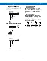 Preview for 16 page of Precision Digital Corporation PROVU PD6402 Instruction Manual