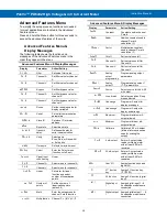 Preview for 35 page of Precision Digital Corporation PROVU PD6402 Instruction Manual