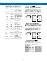 Preview for 36 page of Precision Digital Corporation PROVU PD6402 Instruction Manual