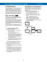 Preview for 42 page of Precision Digital Corporation PROVU PD6402 Instruction Manual