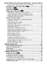 Preview for 5 page of Precision Digital Corporation ProVu PDA1004 Instruction Manual