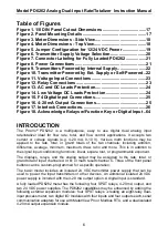 Preview for 6 page of Precision Digital Corporation ProVu PDA1004 Instruction Manual