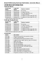 Preview for 7 page of Precision Digital Corporation ProVu PDA1004 Instruction Manual