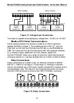 Preview for 23 page of Precision Digital Corporation ProVu PDA1004 Instruction Manual