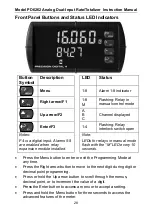 Preview for 28 page of Precision Digital Corporation ProVu PDA1004 Instruction Manual