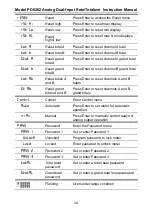 Preview for 34 page of Precision Digital Corporation ProVu PDA1004 Instruction Manual