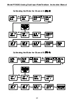 Preview for 45 page of Precision Digital Corporation ProVu PDA1004 Instruction Manual