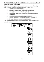 Preview for 51 page of Precision Digital Corporation ProVu PDA1004 Instruction Manual