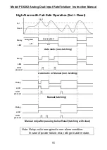 Preview for 55 page of Precision Digital Corporation ProVu PDA1004 Instruction Manual