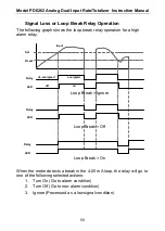 Preview for 59 page of Precision Digital Corporation ProVu PDA1004 Instruction Manual