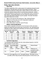 Preview for 61 page of Precision Digital Corporation ProVu PDA1004 Instruction Manual