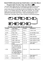 Preview for 83 page of Precision Digital Corporation ProVu PDA1004 Instruction Manual