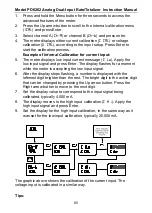 Preview for 85 page of Precision Digital Corporation ProVu PDA1004 Instruction Manual