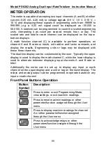 Preview for 88 page of Precision Digital Corporation ProVu PDA1004 Instruction Manual