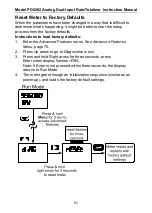 Preview for 91 page of Precision Digital Corporation ProVu PDA1004 Instruction Manual